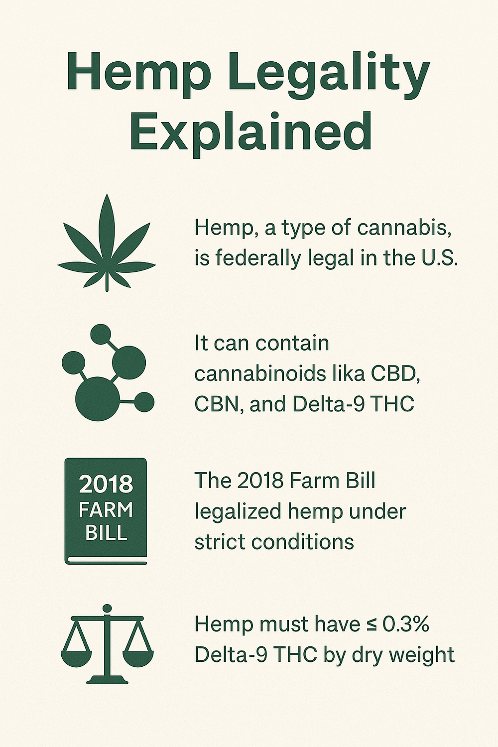 When the Rules Change Mid-Round: What the New Federal Hemp Law Means for Wellness, Access & the Active Life