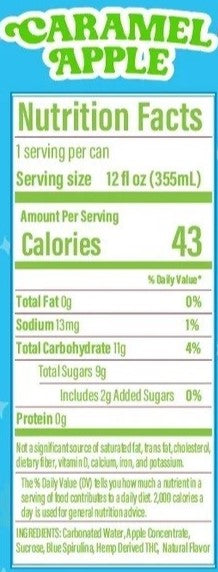 THC Seltzers (12oz/4mg cans) 2-pack or 4-pack